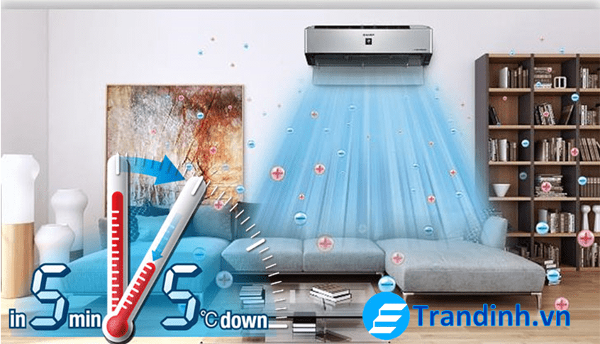 Điều hòa Sharp có chế độ Super Jet làm lạnh cực nhanh