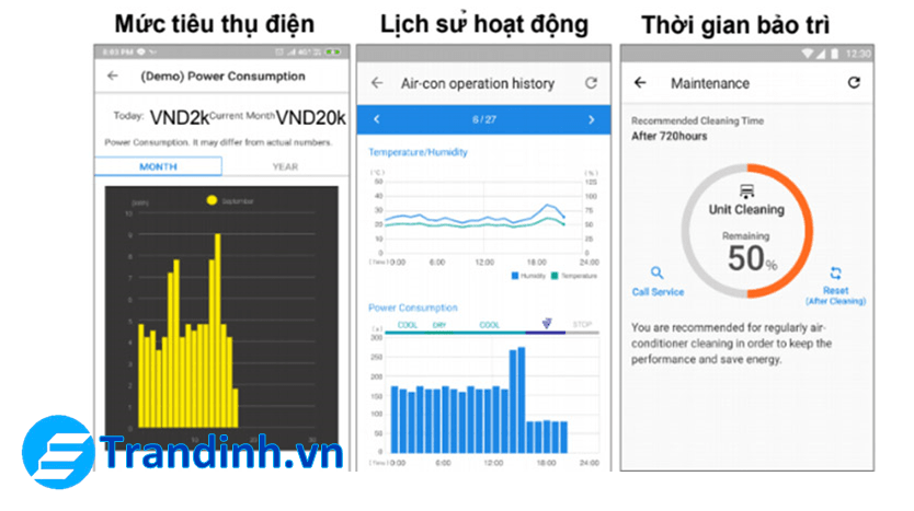 Công nghệ AIoT thông minh tiên tiến nhất hiện nay