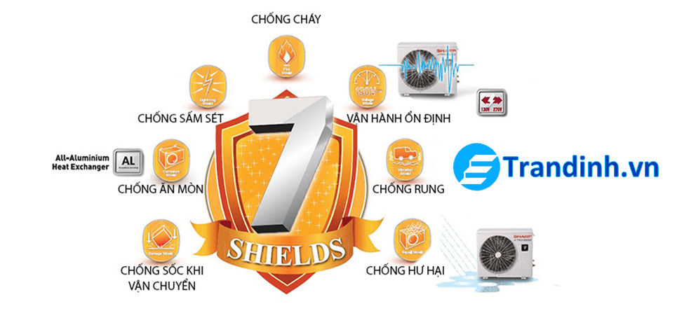 dieu hoa sharp cua nuoc nao 3