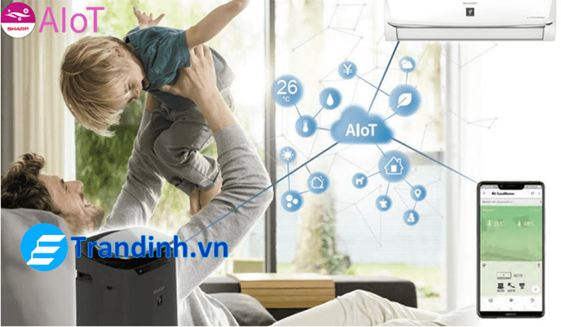 Công nghệ AIoT thông minh tiên tiến nhất hiện nay