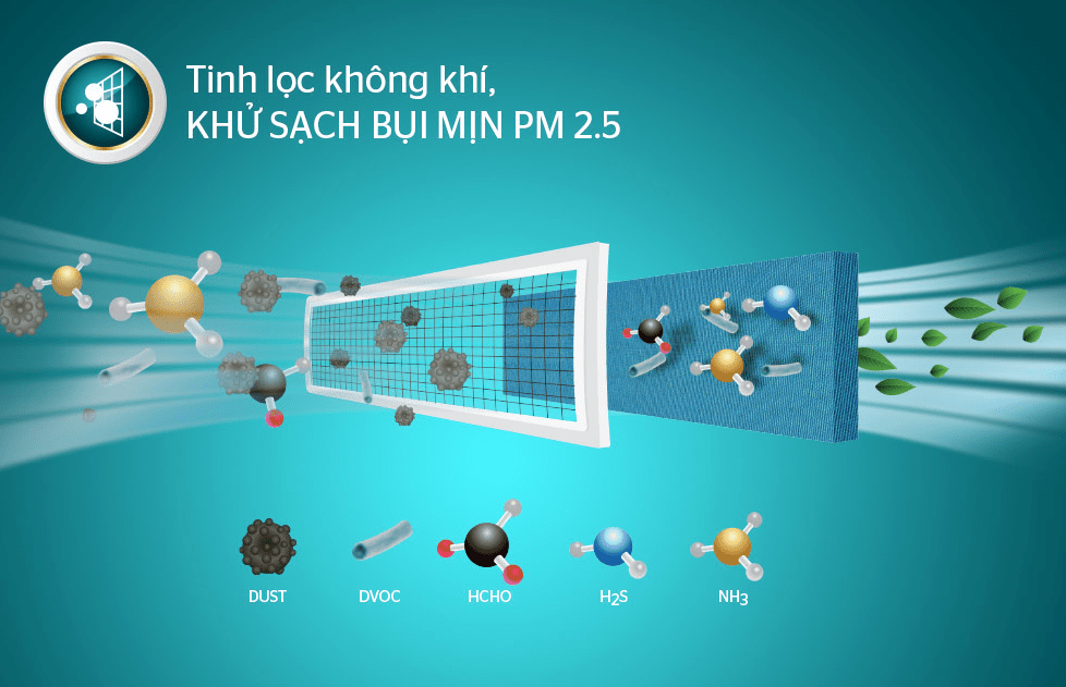 Điều hoà Sunhouse 9000BTU SHR-AW09C310 12 7. Màng lọc kép giúp tinh lọc không khí, khử sạch bụi mịn PM 2.5