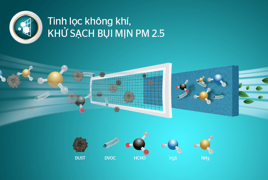 Điều hoà Sunhouse SHR-AW09IC610 9000btu inverter 8 4. SHR-AW09IC610 - Điều hoà Sunhouse với màng lọc kép giúp lọc không khí, khử sạch bụi mịn PM 2.5