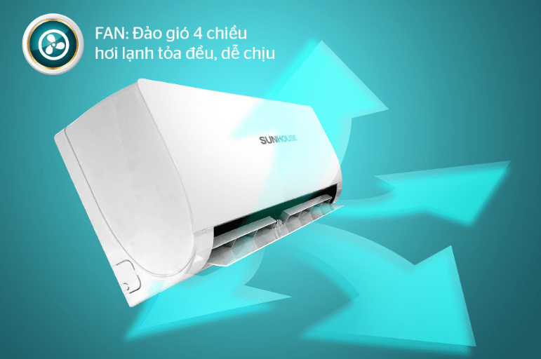 10. Điều hòa Sunhouse AW12C120 với thiết kế cánh đảo vây FAN 4 chiều cho hơi lạnh lan tỏa khắp phòng