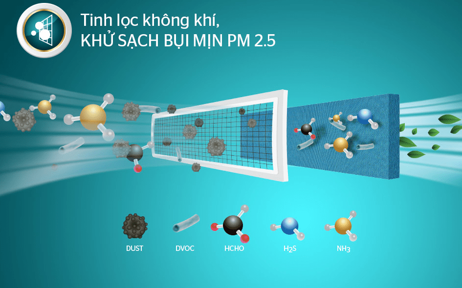 7. SHR-AW12IC610 - Điều hoà Sunhouse với màng lọc kép giúp lọc không khí, khử sạch bụi mịn PM 2.5