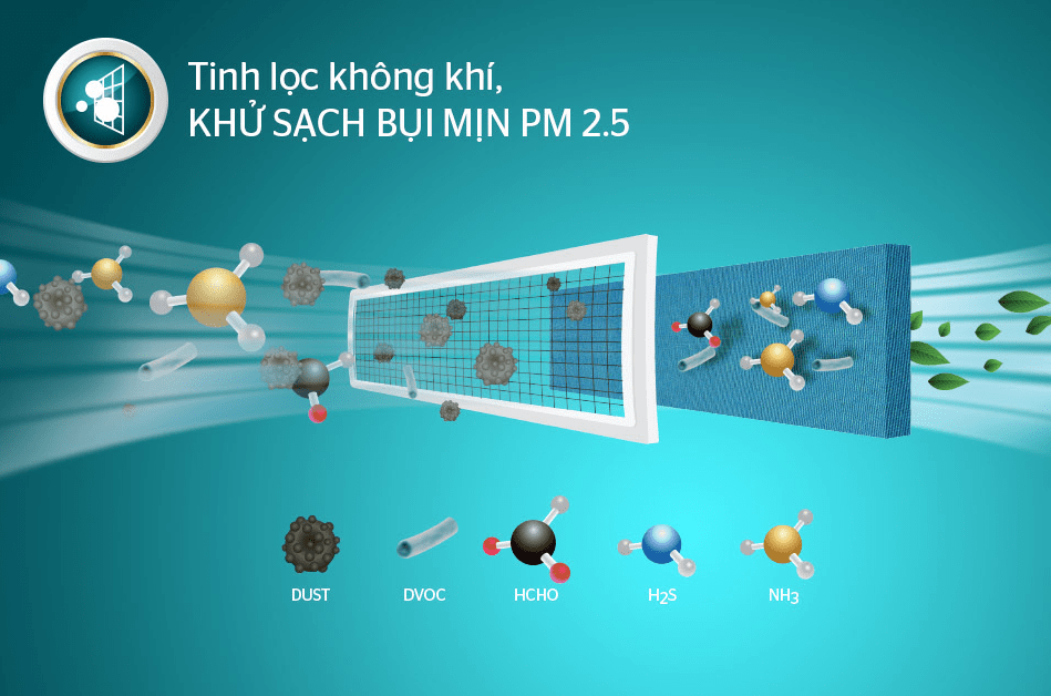 7. SHR-AW18IC610  - Điều hoà Sunhouse với màng lọc kép giúp lọc không khí, khử sạch bụi mịn PM 2.5