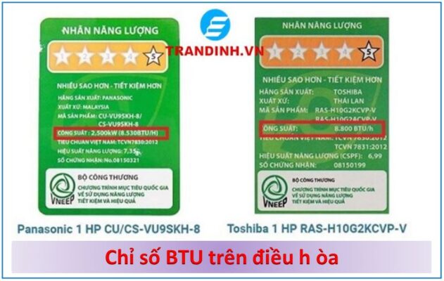 Công thức quy đổi BTU ra KW