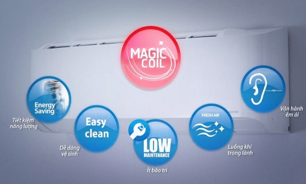 6. RAS-H24E2KCVG-V điều hoà Toshiba tiết kiệm chi phí vệ sinh với công nghệ làm sạch Magic Coil