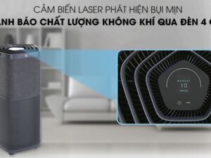 Máy lọc không khí Electrolux PA91-606DG 5 Electrolux PA91-606DG tích hợp bộ cảm biến leaser phát hiện và ngăn chặn các loại bụi nhỏ