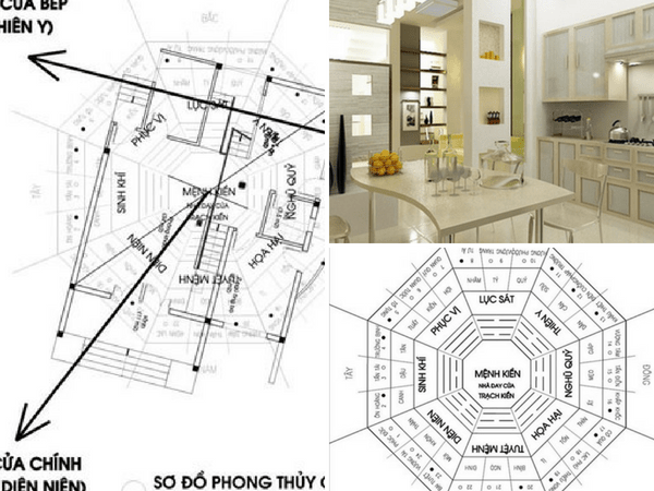 Hướng bếp là hướng nào? Đặt bếp như thế nào để hợp phong thủy
