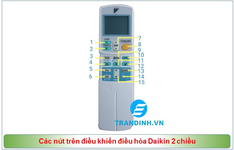 Hướng dẫn sử dụng điều khiển điều hòa Daikin 3 Tên các nút trên điều khiển điều hòa 2 chiều Daikin