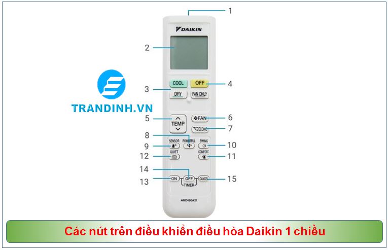 Hướng dẫn sử dụng điều khiển điều hòa Daikin 1 Tên các nút trên điều khiển điều hòa 1 chiều Daikin