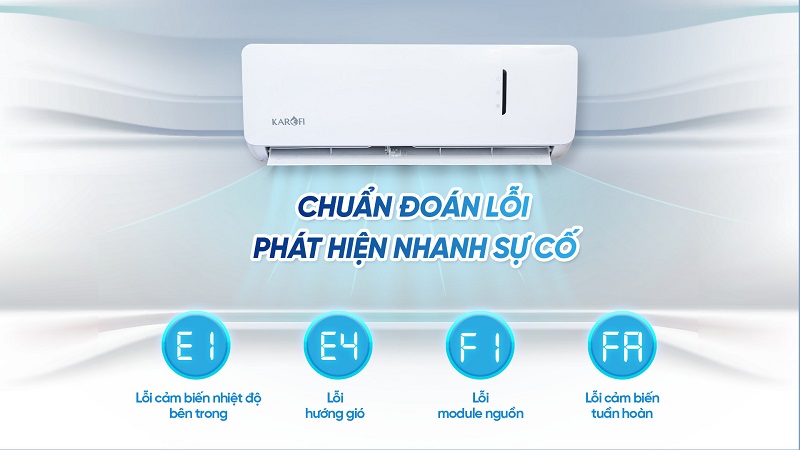 Điều hòa Karofi 9000BTU KDC-WI09 13 Tự chuẩn đoán và hiển thị lỗi trên Remote