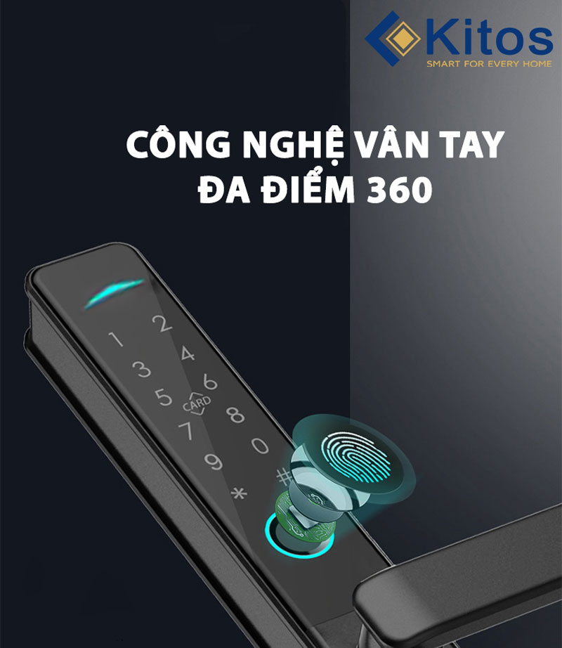 Công nghệ vân tay đa điểm 360 