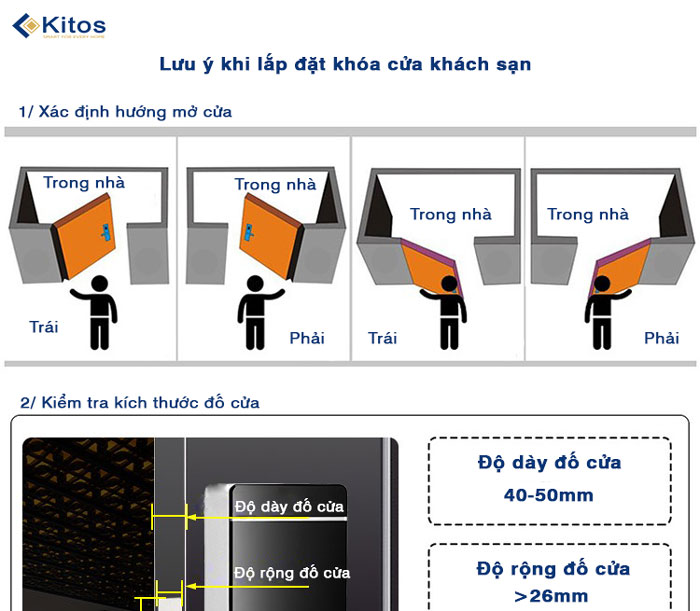 Khoá cửa thẻ từ - Khoá khách sạn Kitos KC-L3 5 Lắp đặt khoá phù hợp nhiều kiến trúc