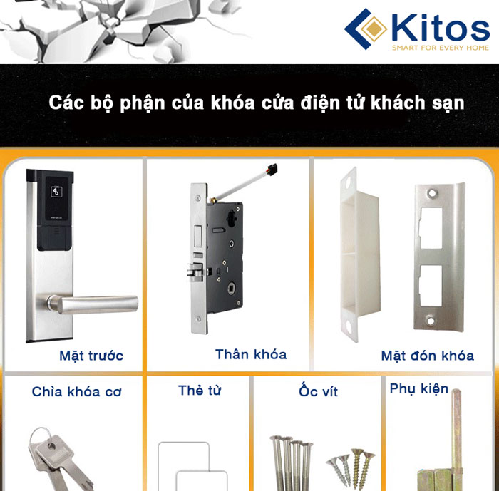 Khóa thẻ từ khách sạn Kitos KC-588 4 4. Kitos KC-588 phù hợp cho loại cửa khách sạn nào?