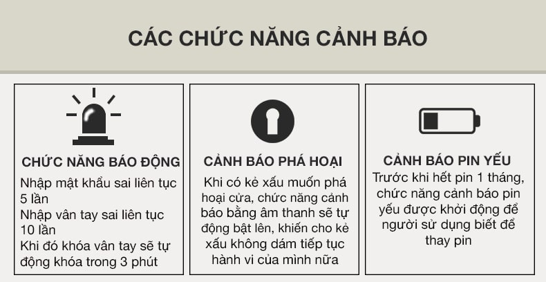 Khoá cửa điện tử Kaadas 5088 - Mã số, thẻ từ 9 6. Chức năng cảnh báo tiện ích trên khoá cửa mã số Kaadas-5088