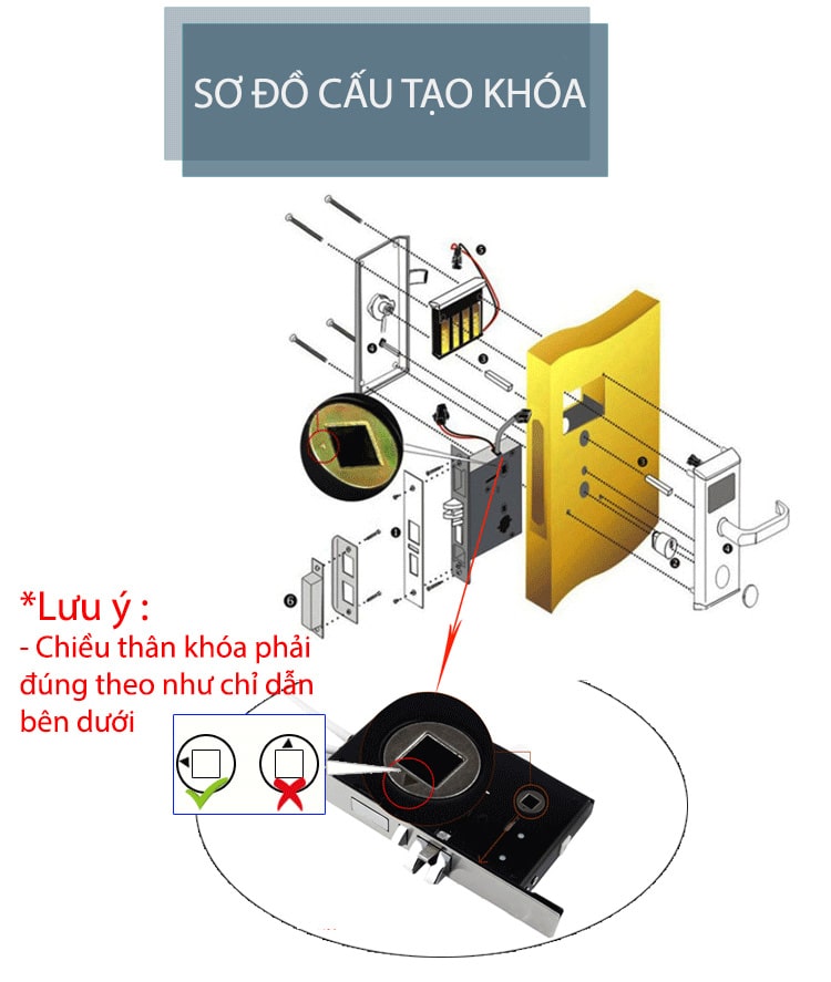 Khóa thẻ từ khách sạn Kitos KC-528 10 Tổng quan sản phẩm
