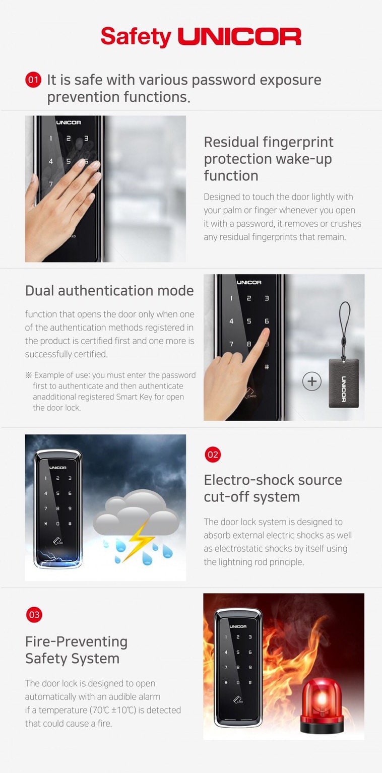 Khóa cửa nhôm Unicor VR330S 4 3. Khóa thông minh Unicor VR330S sử dụng 4 pin AA | Cảnh báo sắp hết pin