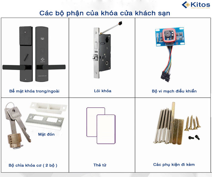 Khóa thẻ từ khách sạn Kitos KC-818 7 Đặc điểm nổi bật
