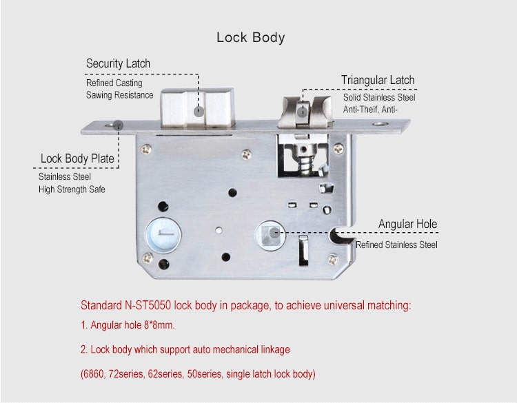 Khóa cửa vân tay ADEL NF21 4 3. Khóa điện tử ADEL NF21 lắp đặt được trên nhiều loại cửa