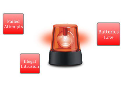 8. Khóa cửa vân tay Dessmann G800 FP hỗ trợ chức năng khóa tự động, báo động xâm nhập