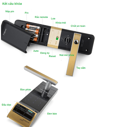 Khoá cửa vân tay - Khoá điện tử Gateman F300-FH 2 1. Khoá cửa vân tay Gateman F300-FH có thiết kế hiện đại, độ bền cao