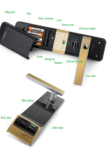 Khoá cửa vân tay Gateman F50-FH 2 Khoá cửa vân tay Gateman F50-FH kiểu dáng hiện đại, thẩm mỹ
