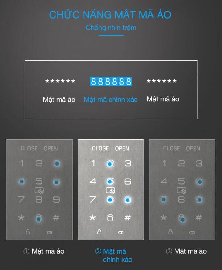 Khoá cửa vân tay, mã số, thẻ từ Kaadas 5011 10 5. Chức năng mã số ảo, đề phòng lộ mật khẩu