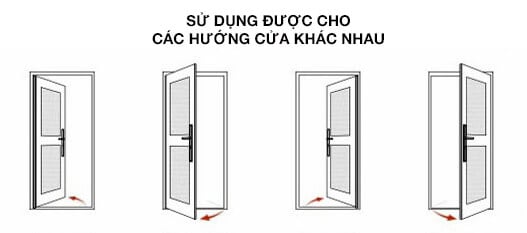 Khoá cửa vân tay, mã số, thẻ từ Kaadas 5011 12 6. Lắp đặt phù hợp trên nhiều chất liệu cửa