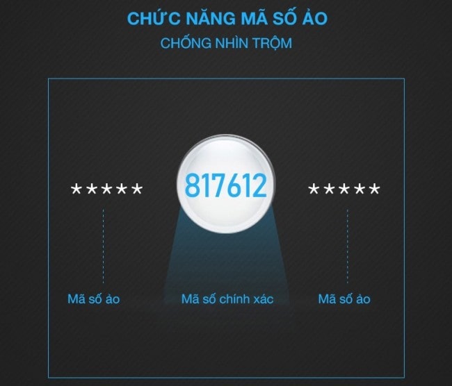 Khoá cửa vân tay cổ điển Kaadas 6021 5 4. Chức năng mã số ảo giúp nâng cao tính bảo mật