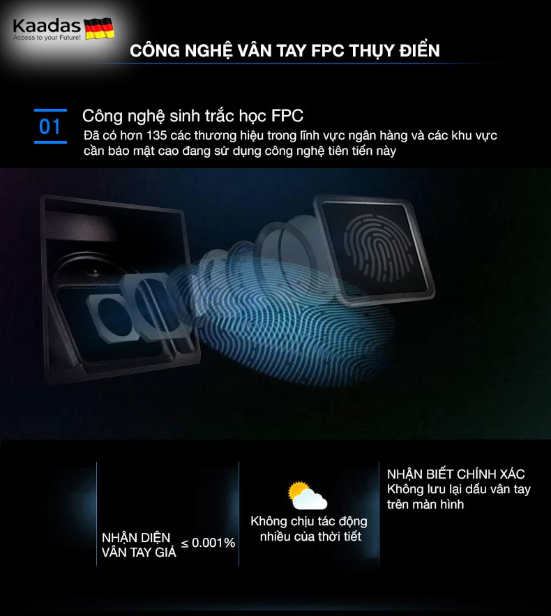 Khoá cửa vân tay Kaadas 9113 12 5. Công nghệ nhận dạng vân tay FPC với độ bảo mật cao