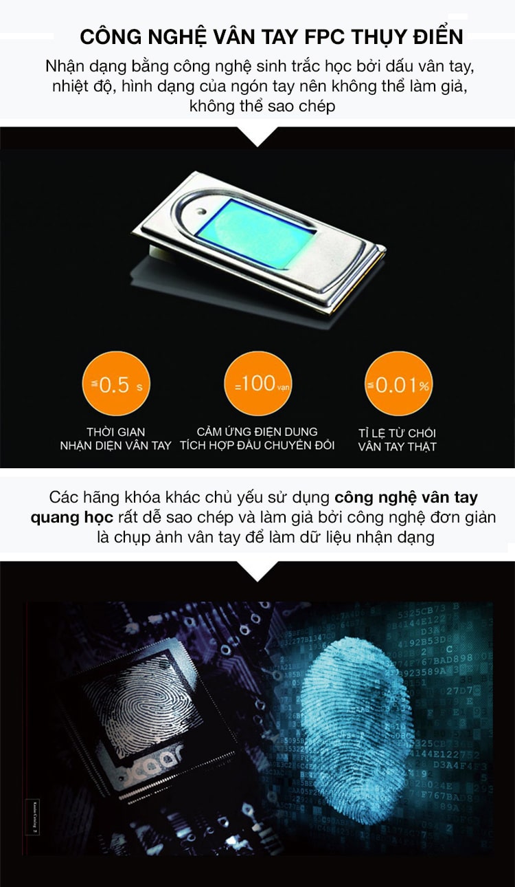 Khoá cửa vân tay, mã số, thẻ tử Kaadas R7 8 Công nghệ vân tay FPC Thụy Điển với độ bảo mật cao