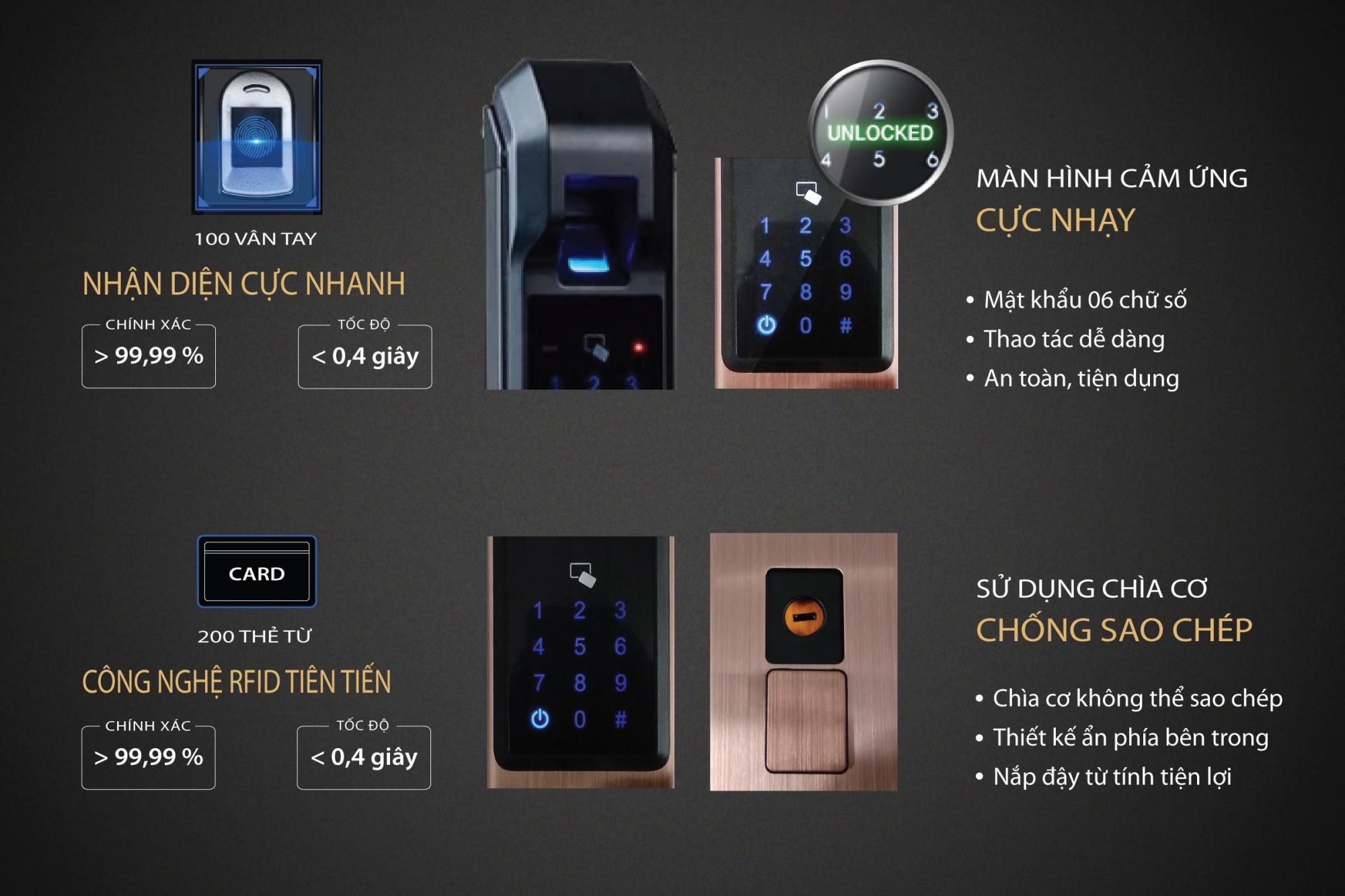 Khóa cửa vân tay Kingbel BEL-T1 6 Khoá thông minh Kingbel BEL-T1 trang bị 4 chức năng mở khoá tiện dụng