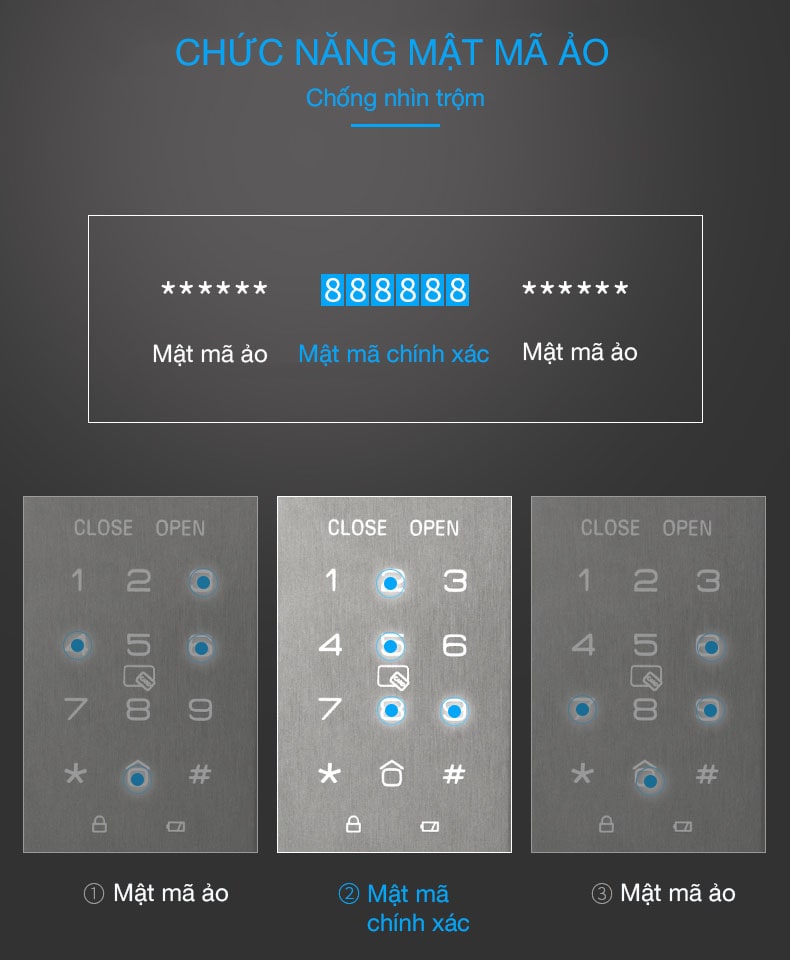 5. Tính năng mã số ảo giúp bảo mật tối ưu