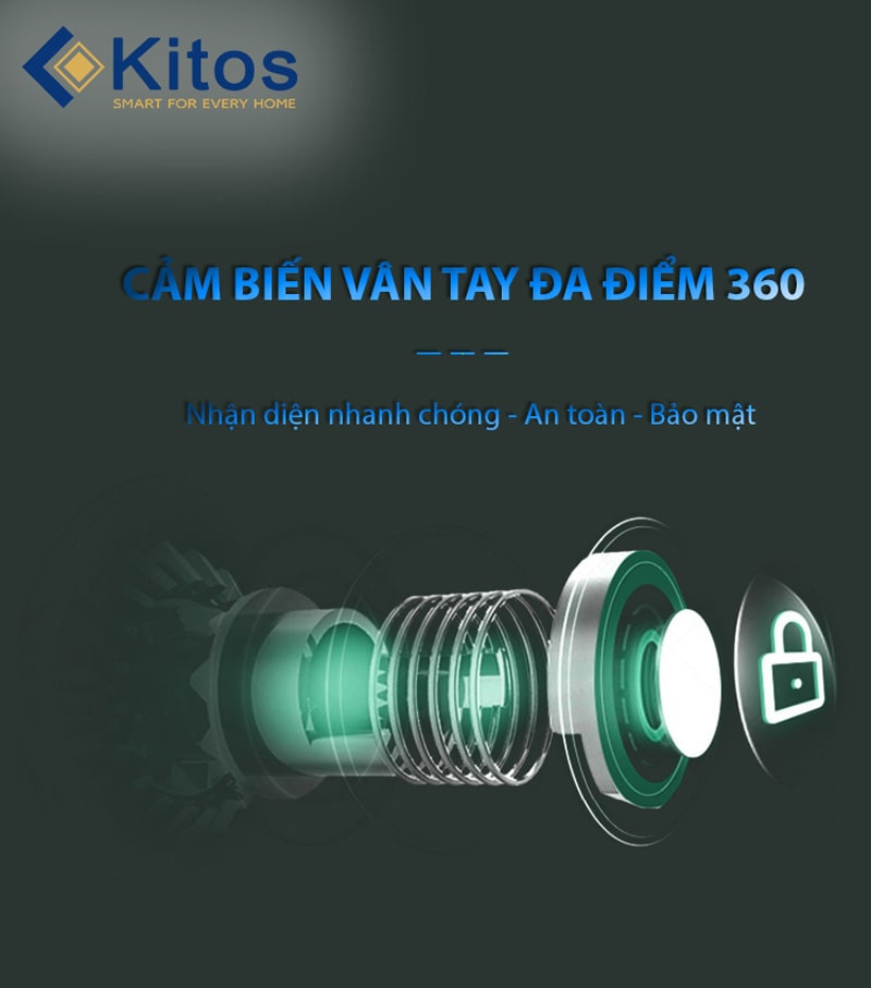 Khóa cửa kính Kitos KT-GL22 - Vân tay, mã số, thẻ từ 7 5. Công nghệ cảm biến vân tay đa điểm 360 an toàn, bảo mật cao