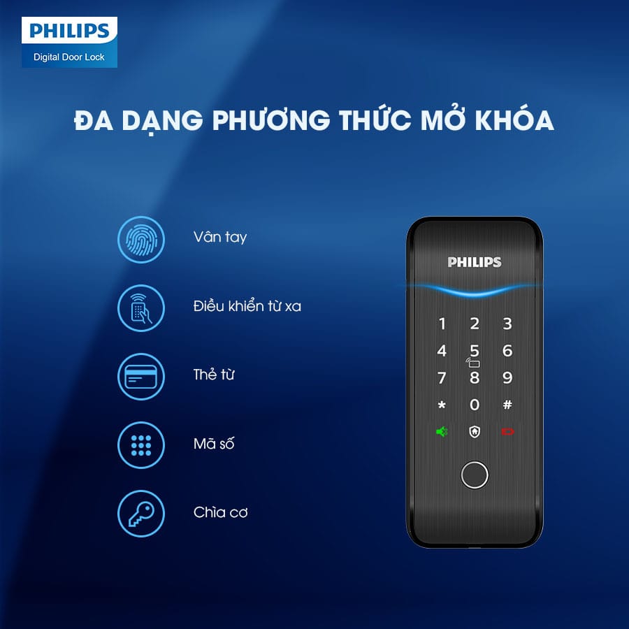 Khoá cửa vân tay Philips 5100-5HBKS 8 4. Khoá cửa Philips 5100-5HBKS trang bị 5 phương thức mở khoá tiện dụng