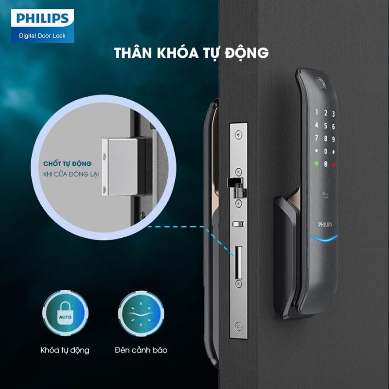 Khoá cửa vân tay - Khoá điện tử Philips 6100 6 4. Khoá cửa vân tay Philips 6100 với chốt cửa tự động hoàn toàn