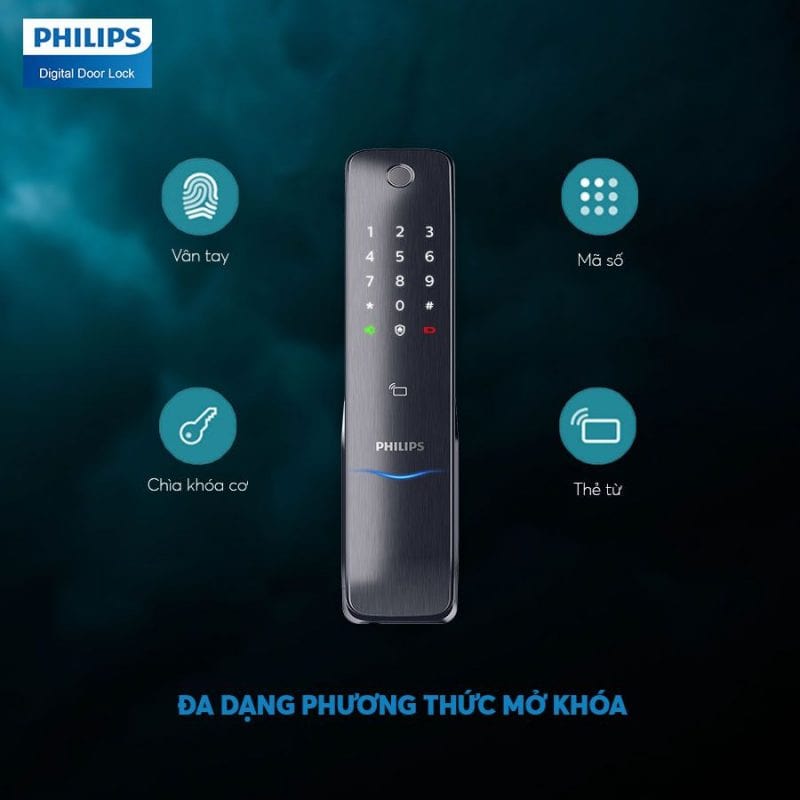 Khoá cửa vân tay - Khoá điện tử Philips 6100 7 5. Khoá điện tử Philips 6100 có 4 chức năng mở khoá tiện lợi
