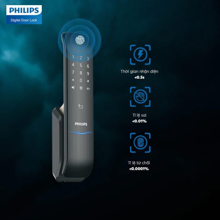 Khoá cửa vân tay - Khoá điện tử Philips 6100 8 6. Công nghệ vân tay FPC Thụy Điển