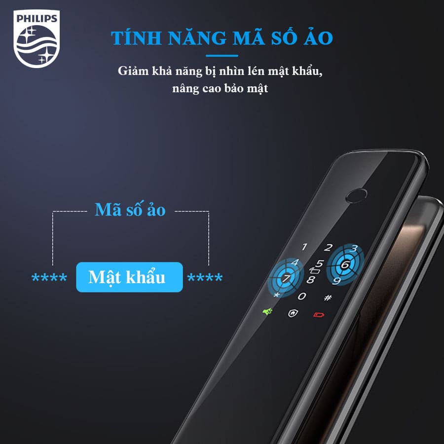 12. Chốt riêng tư ngăn ngừa việc mở khóa từ bên ngoài