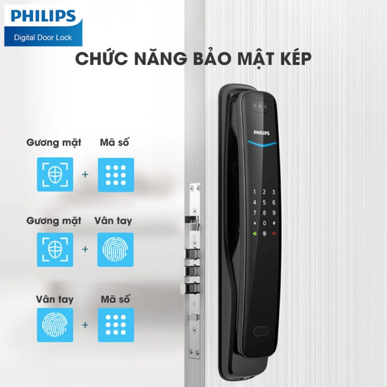 Khoá cửa vân tay Philips DDL702 - Nhận diện khuôn mặt 8 5. Chức năng bảo mật kép, bảo mật tối ưu trên khóa Philips-DDL702