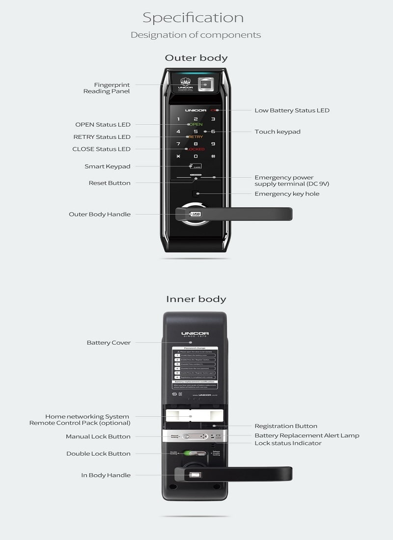Khóa cửa vân tay Unicor UN-9000BWSK-F 9 6. Thông số chi tiết 2 mặt trong và ngoài khóa cửa vân tay Unicor UN-9000BWSK-F
