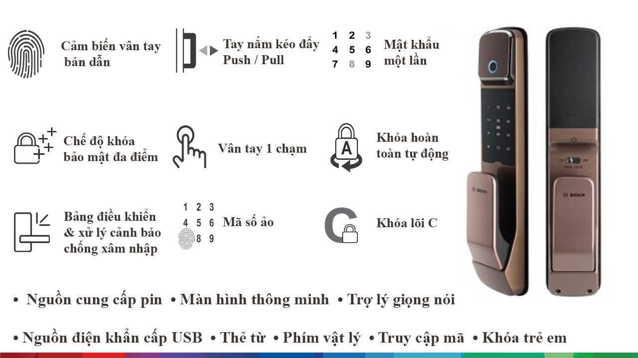 1. Các chức năng mở khoá linh động.