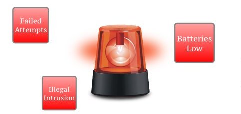 Khóa vân tay Dessmann S710 5 Hệ thống cảnh báo an toàn