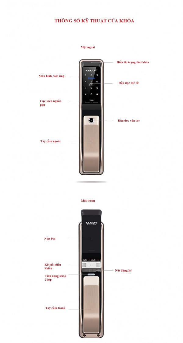Khóa vân tay Unicor UN-PM8000BSK 7 6. Thông số kỹ thuật mặt trong và mặt ngoài Khóa cửa vân tay Unicor UN-PM8000BSK