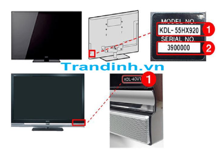Hướng dẫn kiểm tra thông tin tivi sony chi tiết nhất 2 Hãy kiểm tra trên miếng dán thông tin phía sau TV Sony