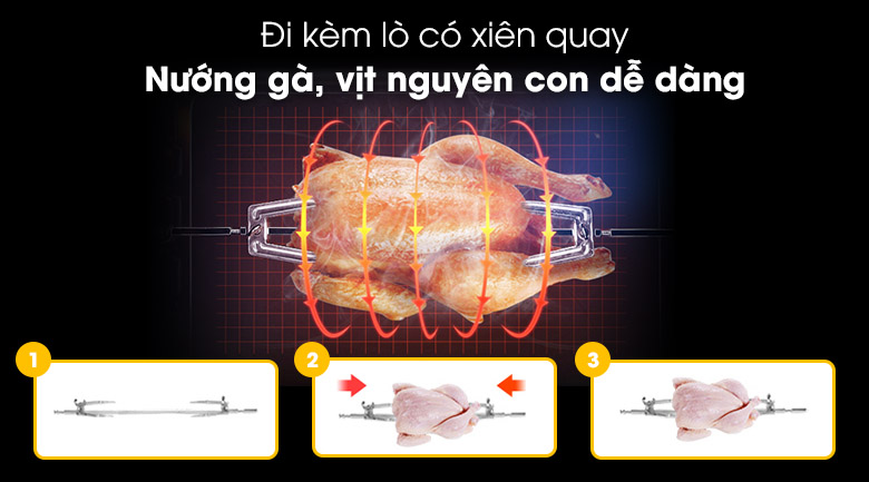 Lò nướng Electrolux EOT40DBD 40 lít 6 3. Dung tích khoang lớn có thể nướng được nguyên con.