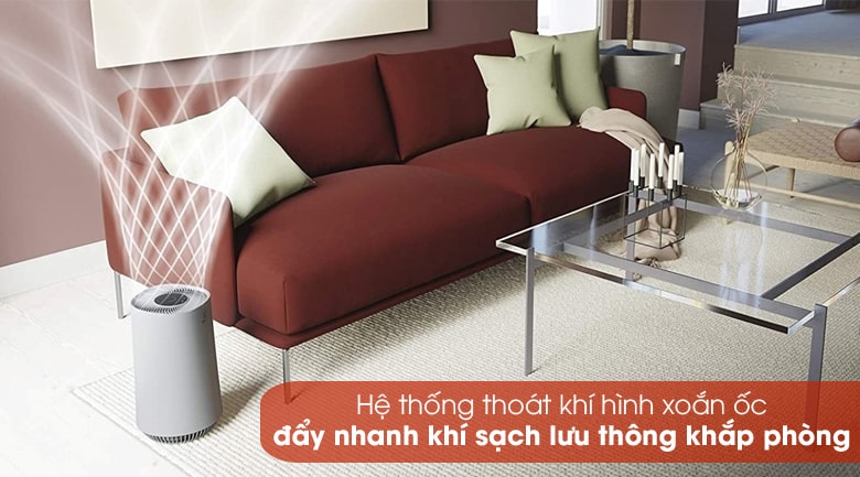 Máy lọc không khí Electrolux FA31-202GY 8 FA31202GY có hệ thống thoát khí hình xoắn ốc lan toả lưu lượng khí lớn lên tới 203m3/h