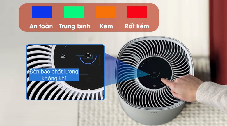 Máy lọc không khí Electrolux FA31-202GY 9 Electrolux FA31-202GY có tích hợp thêm bảng điều khiển có cảm ứng thân thiện, cùng hệ thống đèn led báo chất lượng không khí
