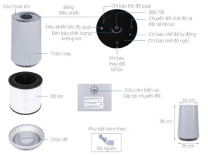 Máy lọc không khí Electrolux FA31-202GY 4 Máy lọc không khí Electrolux FA31-202GY